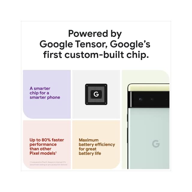 Google Pixel 6 5G (Sorta Seafoam, 8GB RAM, 128GB Storage)