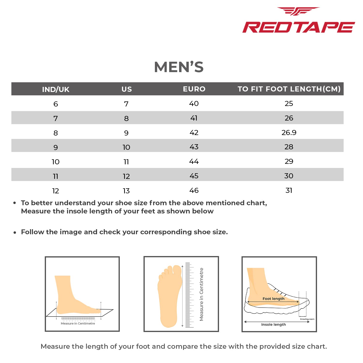 Red Tape Sneaker Casual Shoes for Men | Soft Cushioned Insole, Slip-Resistance, Dynamic Feet Support, Arch Support & Shock Absorption
