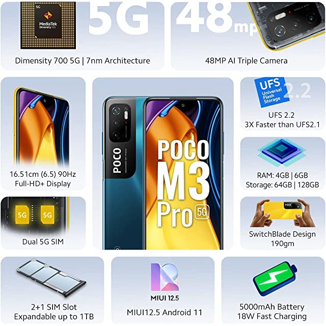 Poco M3 Pro 5G (Cool Blue, 4GB RAM, 64GB Storage)