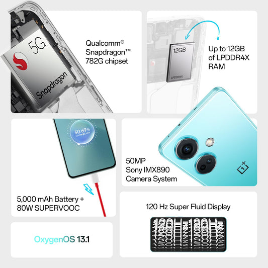 OnePlus Nord CE 3 5G (Grey Shimmer, 256GB) (12GB RAM)