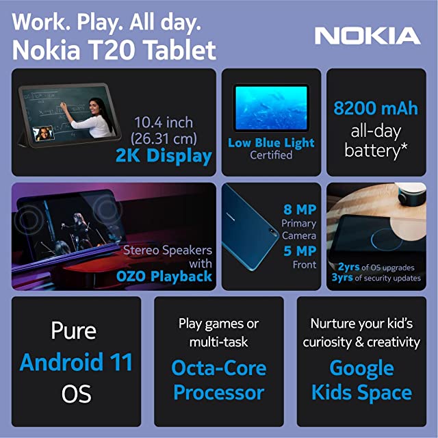 Nokia T20 1200 x 2000, LCD 8200mAh Battery, 3GB Ram Bluetooth, Wi-Fi 10.36 inches 2K Screen with Low Blue Light, Wi-Fi Tab (Blue)