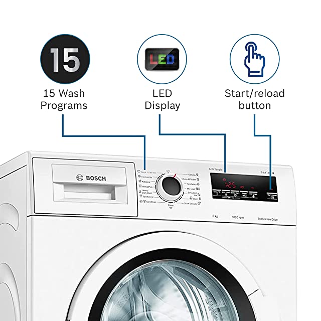 Bosch 6 kg 5 Star Inverter Fully Automatic Front Loading Washing Machine with In - built Heater (WLJ2016WIN, White )