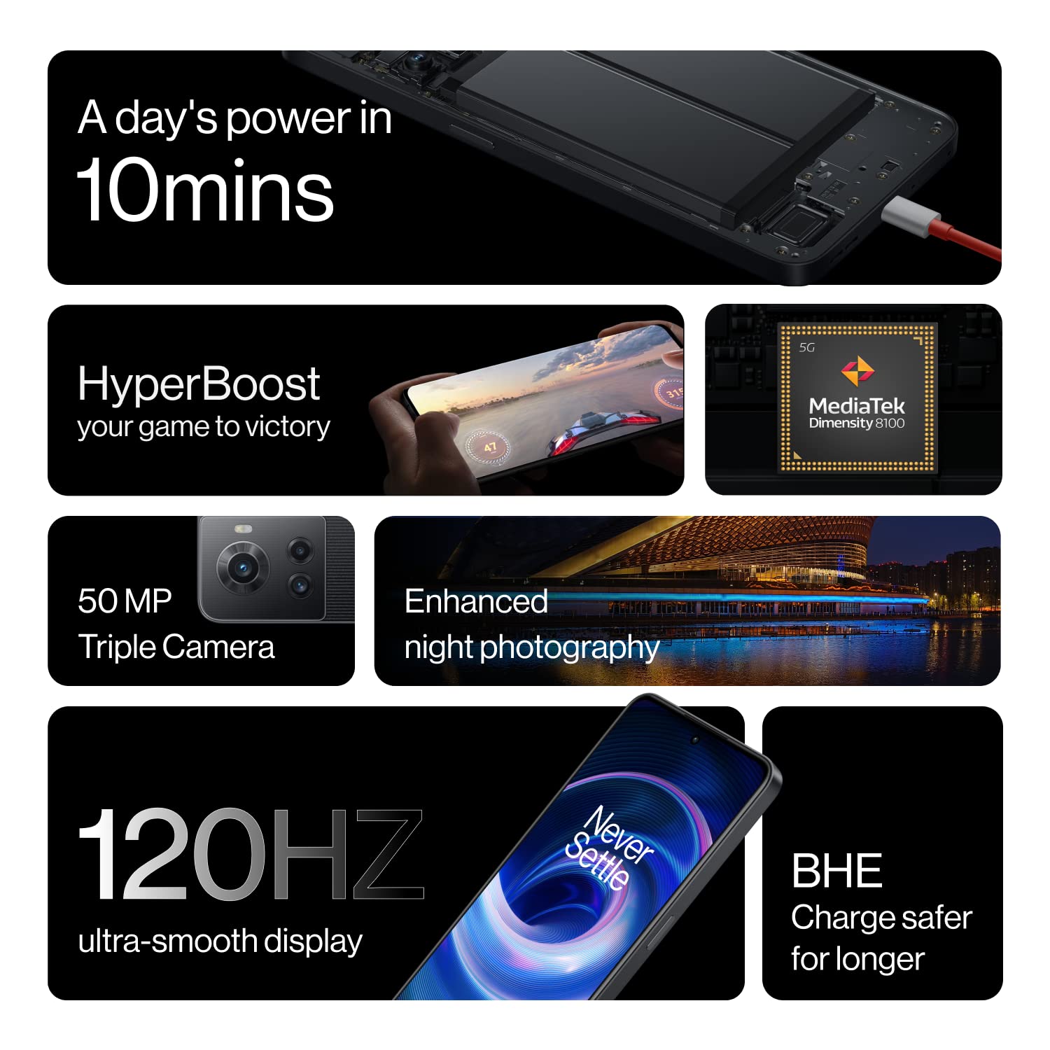 OnePlus 10R 5G (Sierra Black, 128GB) (8GB RAM)