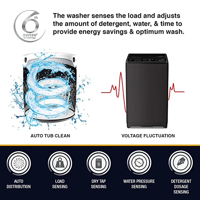 Whirlpool 6.5 Kg 5 Star Royal Fully-Automatic Top Loading Washing Machine (WHITEMAGIC ROYAL 6.5 GENX, Grey, Hard Water Wash)