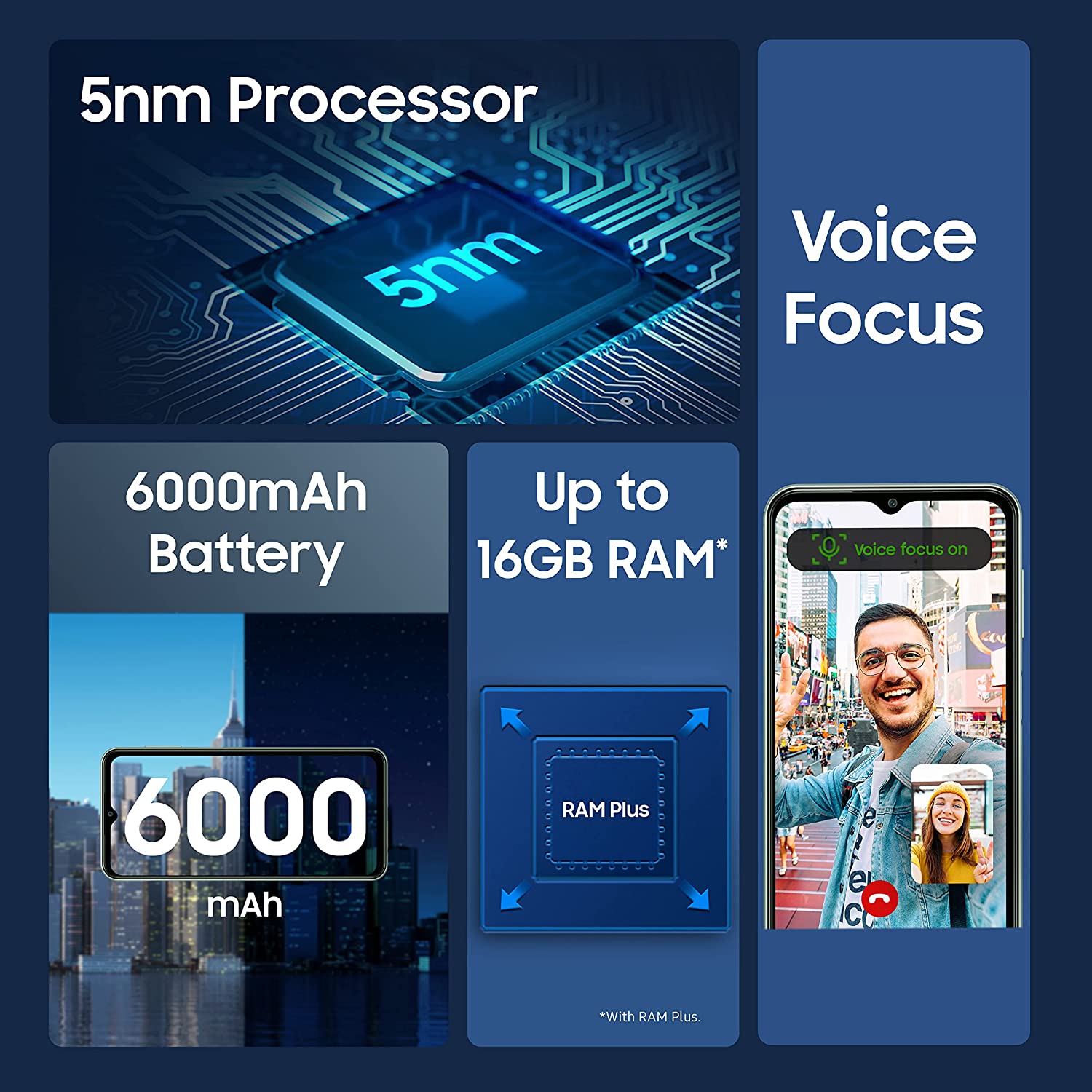 SAMSUNG Galaxy M33 5G (Deep Ocean Blue, 128 GB)  (8 GB RAM)
