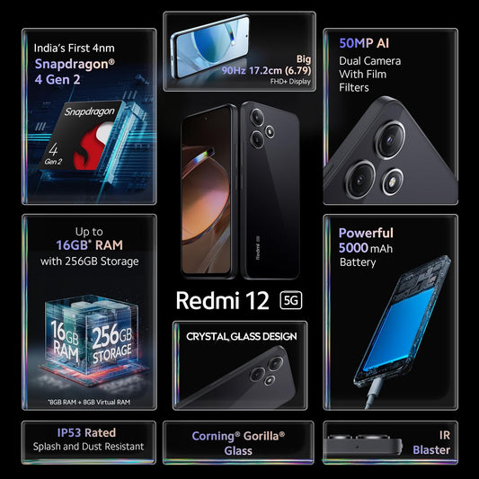 Redmi 12 5G (Jade Black, 128GB) (6GB)