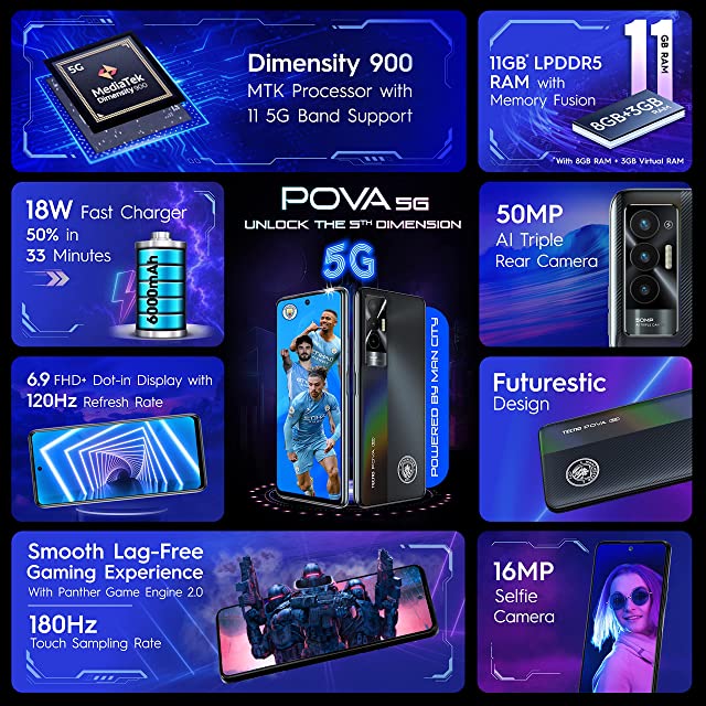 Tecno POVA 5G (8GB+128GB) |3GB Extended Virtual RAM |Dimensity 900 5G Processor | 120Hz Refresh Rate| 6.9" FHD+ | 6000mAh | 50MP AI Triple Rear Camera, Aether Black